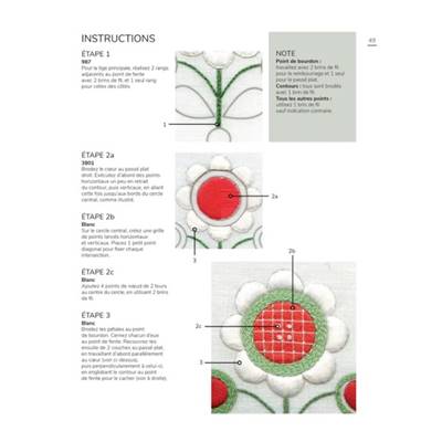 INTRODUCTION A LA BRODERIE BLANCHE EN COULEUR
