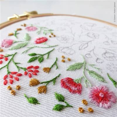 CHRISTMAS FLOWERS - KIT BRODERIE 16X16CM -TAMBOUR NON INCLUS-TAMAR NY