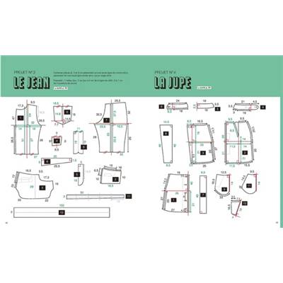 COPIE CONFORME - LA METHODE DE COUTURE ULTRA SIMPLE POUR CLONER 